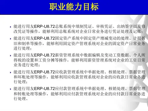会计信息化的项目三 各系统日常业务处理-42页PPT资料