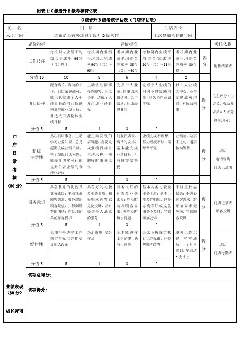 C级晋升B级考核评估表