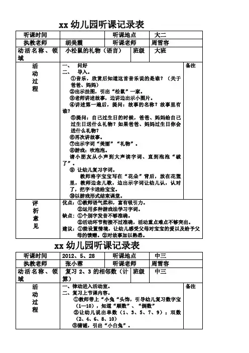 幼儿园听课记录表