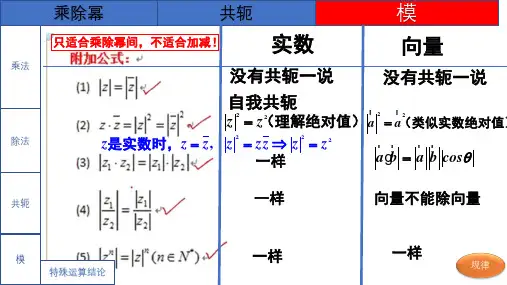 模的性质