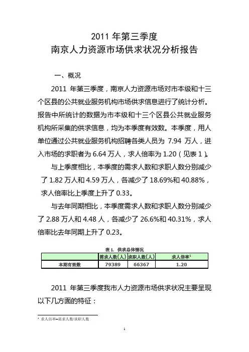 2009年第三季度