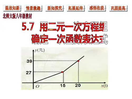 《用二元一次方程组确定一次函数表达式》二元一次方程组PPT课件