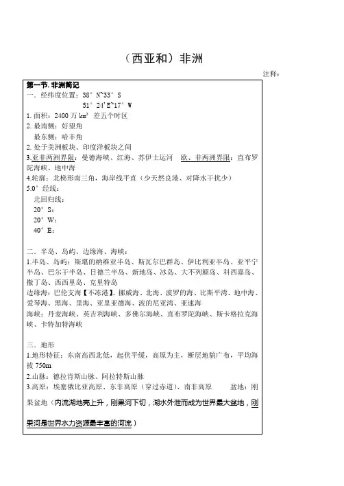 高中区域地理--非洲知识点整理