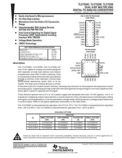 TLC7528