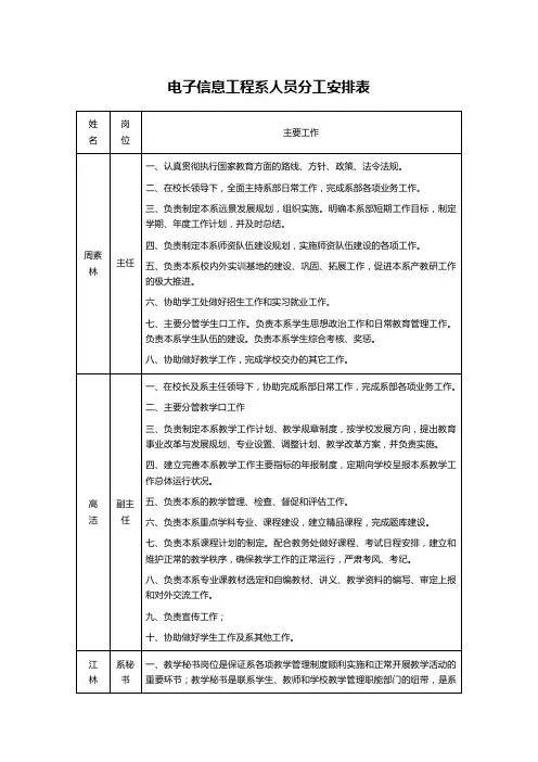 电子信息工程系人员分工安排表