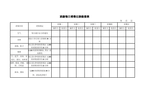 班级每日消毒记录检查表