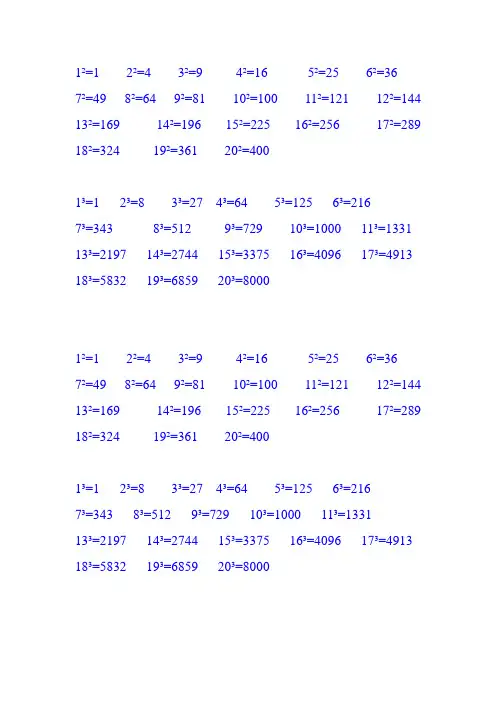 2的平方