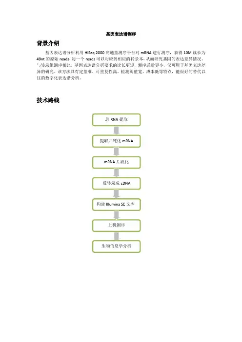 基因表达谱测序