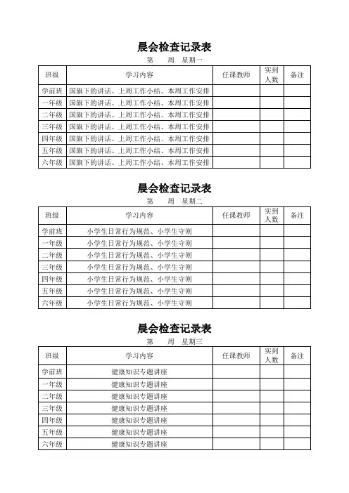 晨会检查记录表