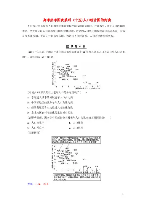 2019高考地理一轮复习第二部分第七单元人口的变化高考热考图表系列十五人口统计图的判读学案