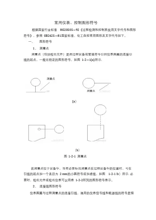 常用仪表控制图形符号及仪表位号说明 2