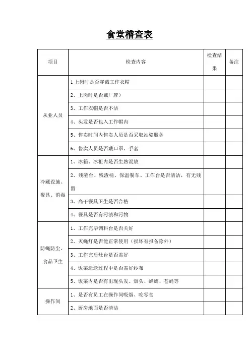 食堂稽查表