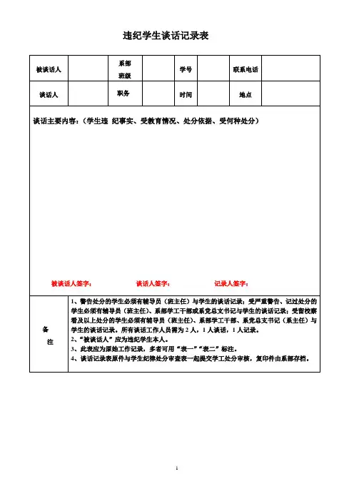违纪学生谈话记录表(模板)