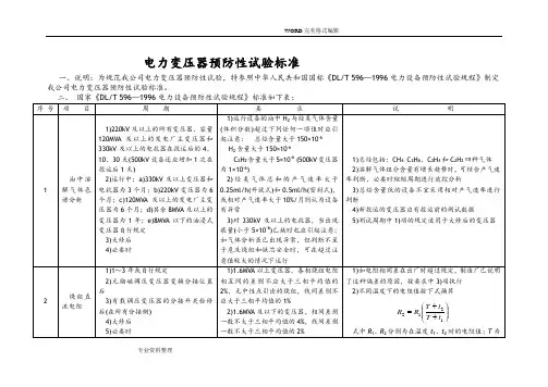 电力变压器预防性试验标准