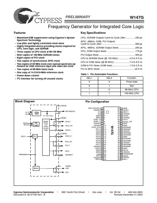 W147GHT资料