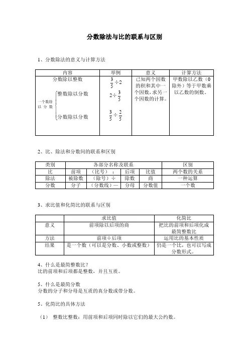 分数除法与比的联系与区别