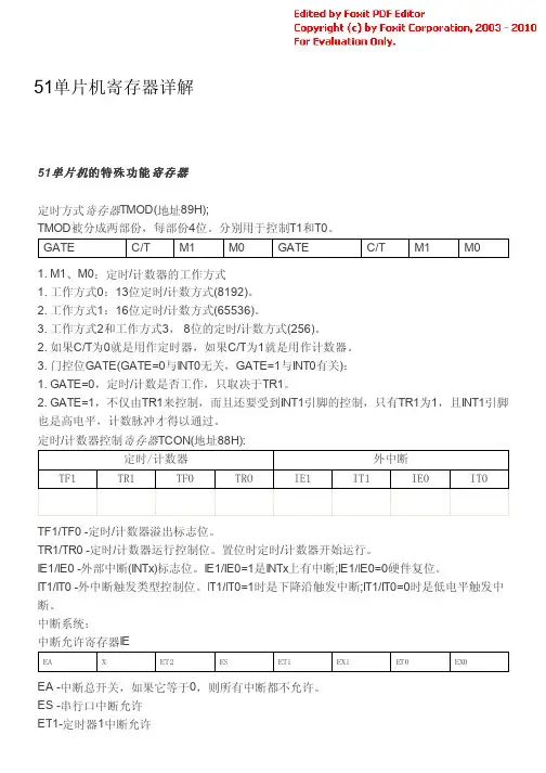 51单片机寄存器详解
