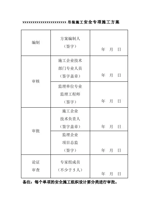 吊装施工安全专项施工方案