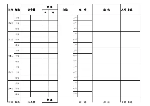 减肥计划表