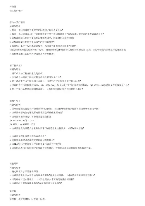 环评爱好者论坛_提问汇总