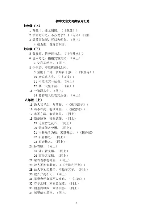 初中文言文词类活用汇总练习