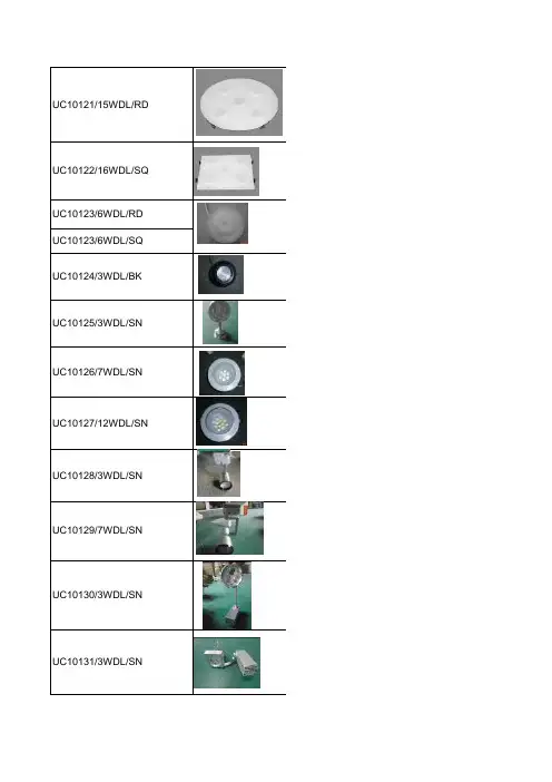 UC led details