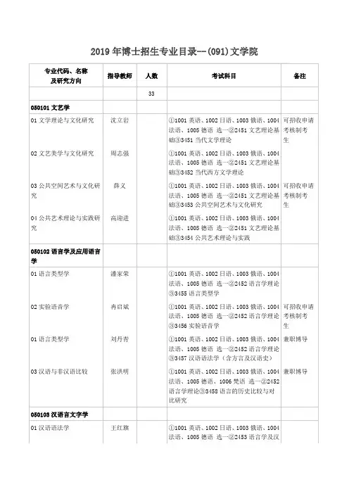 南开大学2019年博士研究生招生专业目录(091)文学院