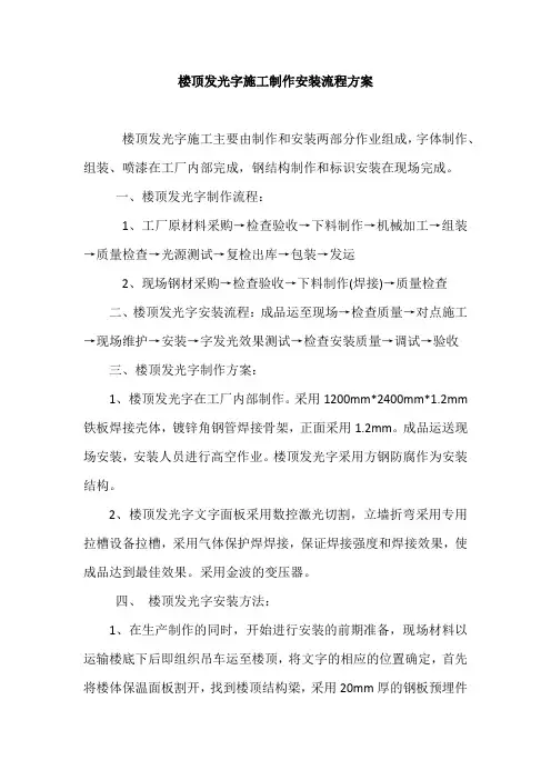 楼顶字安装方案