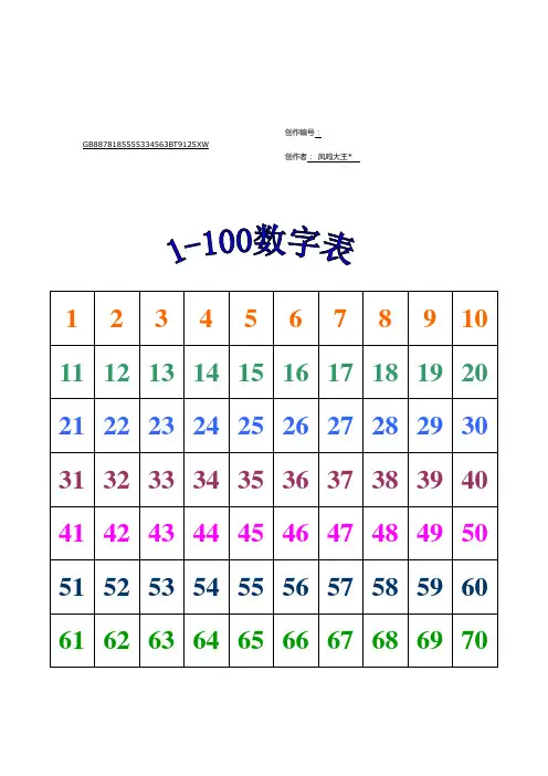 1-100数字表
