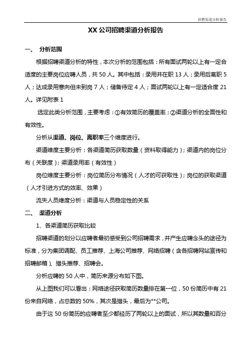 招聘渠道分析报告