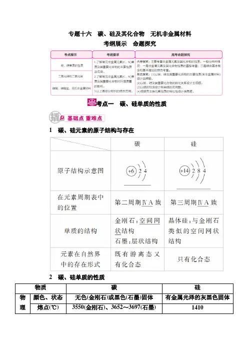 2018届高考化学课时知识点复习案18 专题十六 碳、硅及其化合物 无机非金属材料 考点一 碳、硅单质的性质 