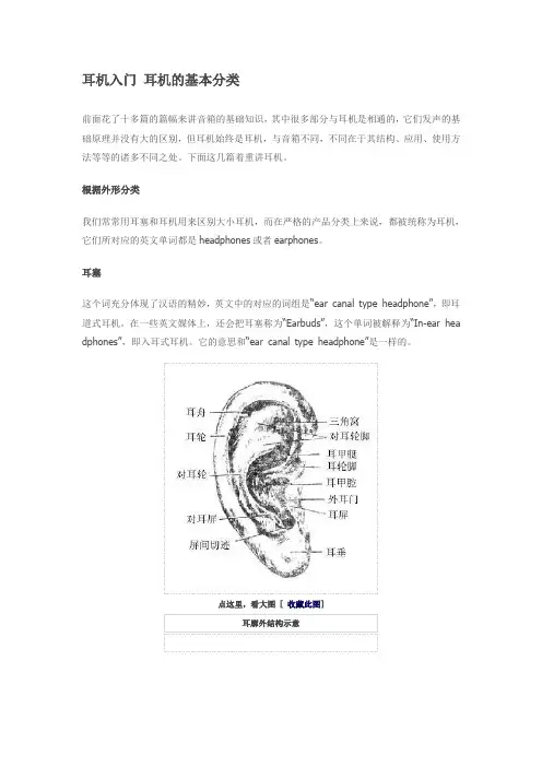 耳机入门 耳机的基本分类