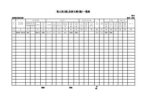 取土坑(场)及弃土堆(场)一览表