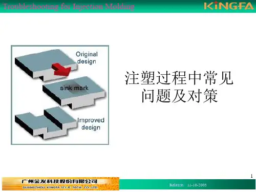 注塑成型常见问题及对策