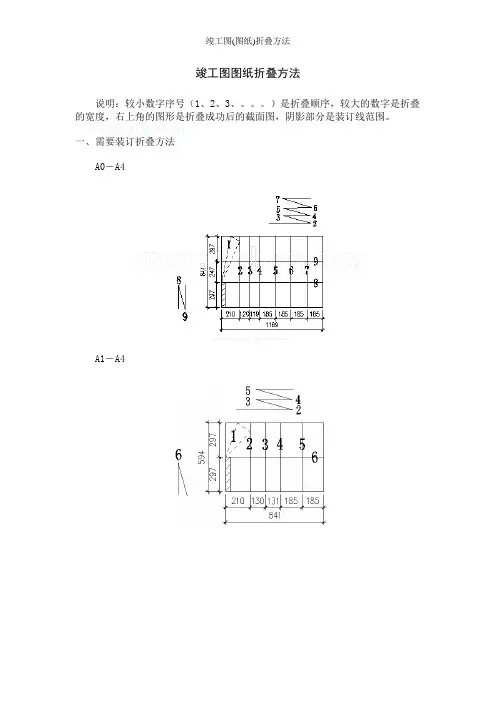 竣工图(图纸)折叠方法