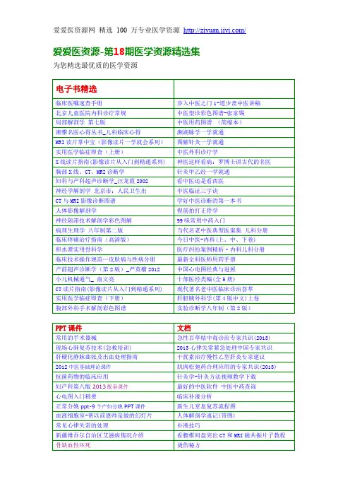 爱爱医资源-第18期医学资源精选集