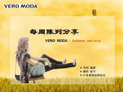 VM每周陈列