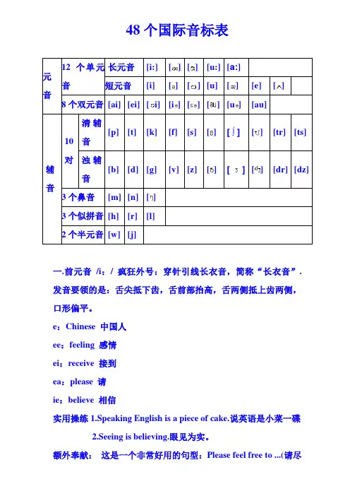 48个国际音标表(打印版)已整理 2
