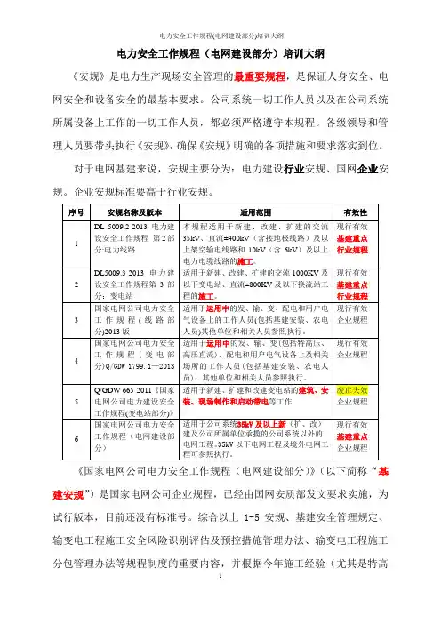 电力安全工作规程(电网建设部分)培训大纲