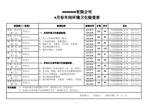 车间 环境卫生检查表