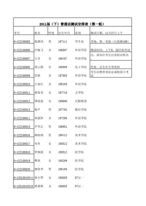 2011届下普通话测试安排表