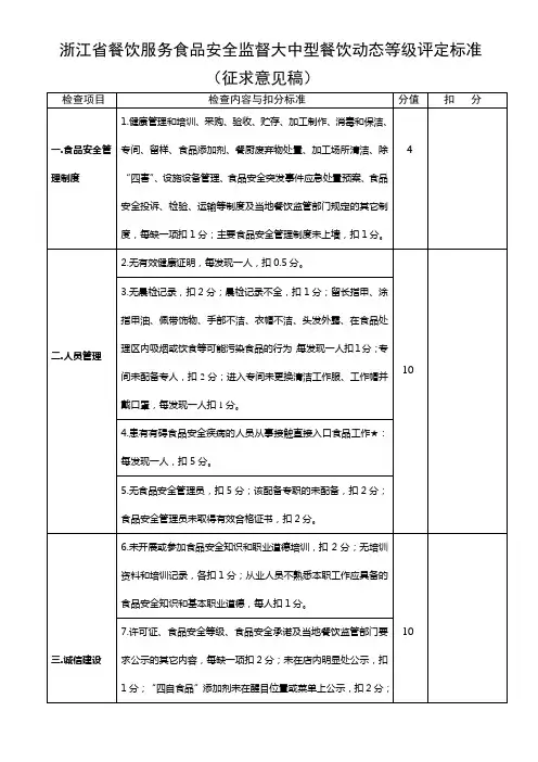 浙江餐饮服务食品安全监督大中型餐饮动态等级评定标准