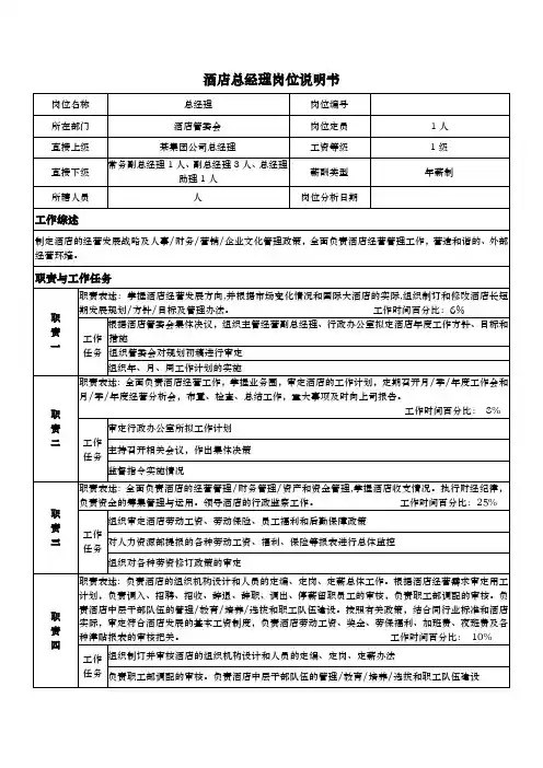 酒店总经理岗位说明书