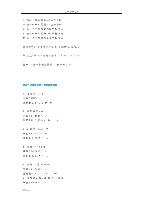 建筑工程经济指标