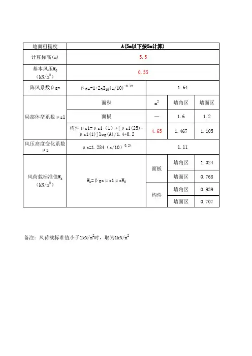 最新规范-风荷载计算