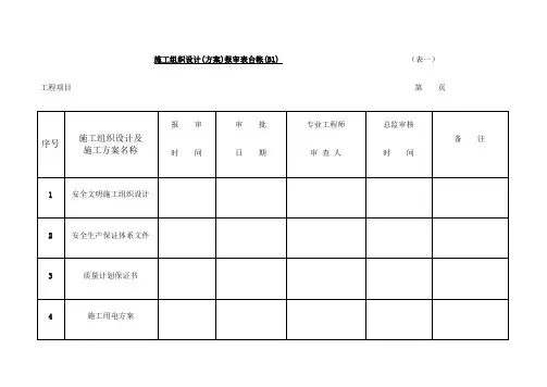 监理各类台帐