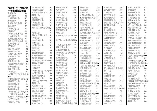 2012年理科本一各校最低投档线