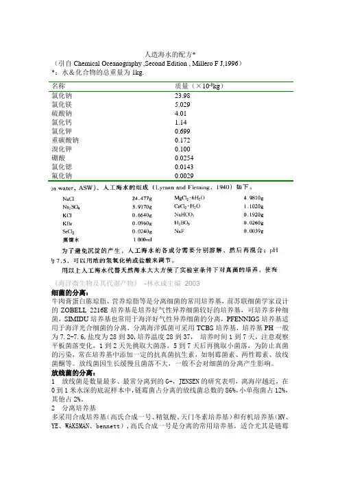 人造海水的配方