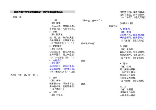 北师大版小学语文实验教材一至六年级古诗词总汇