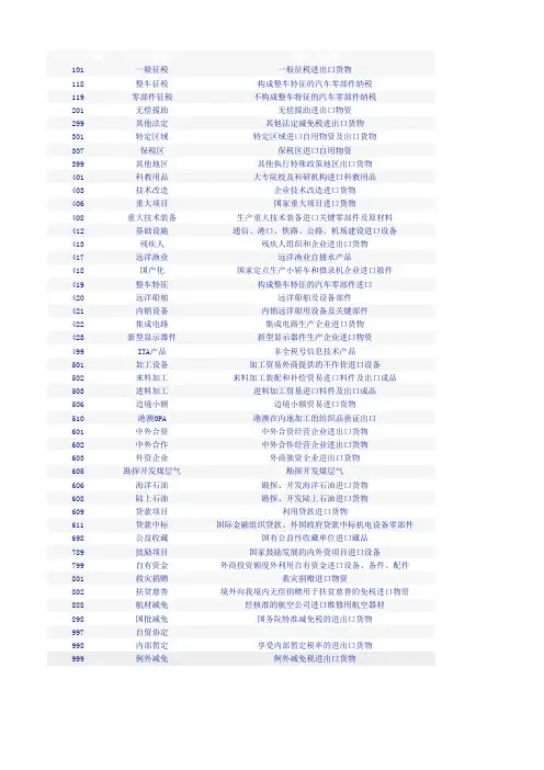 各类海关代码及中文对照